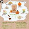 Delightfully Delicious Dog Treats; Made in USA; All Natural Oven Baked Training Treat with Pumpkin Easy to Digest